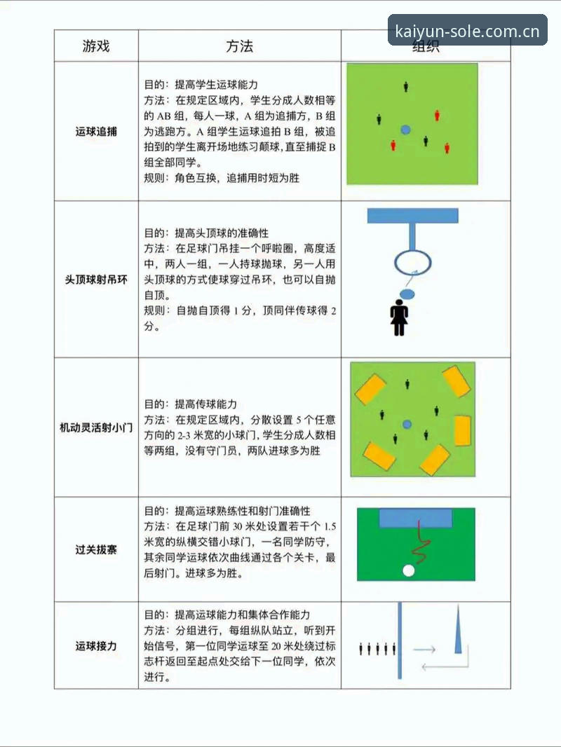 Kaiyun体育平台功能对比与操作教程：从入门到精通的完整指南