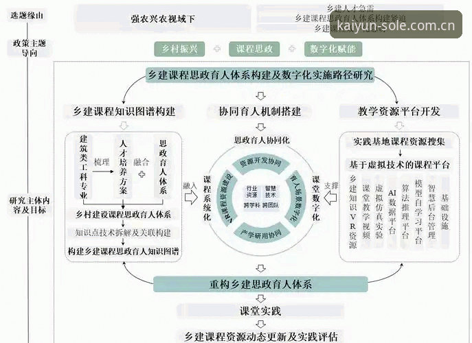 5个关键步骤：从零开始完成Kaiyun下载，掌握体育赛事投注